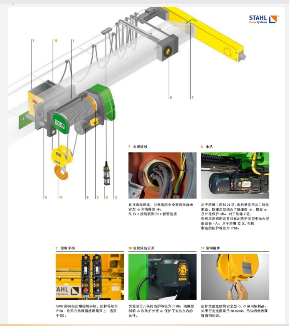 STAHL CraneSystems 防爆钢丝绳葫芦